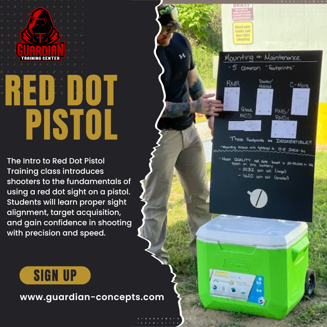 Intro to Red Dot Pistols